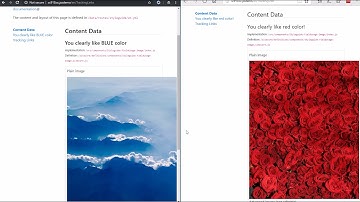 Sitecore Hackathon 2019 - Sitecorps Team
