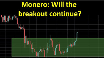Monero breakout against Bitcoin to continue?