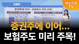 [잇클릭] 증권주에 이어…보험주도 미리 주목! / 김현서 아나운서  [오전 7시 30분]