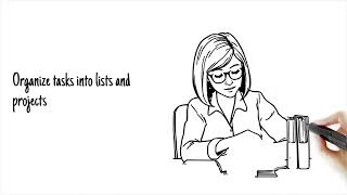 Getting Things Done by David Allen (Book Summary)