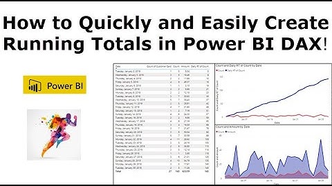 How to calculate running totals in Power BI DAX!
