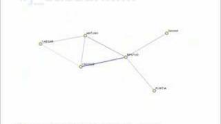 Social Networks in Julius Caesar