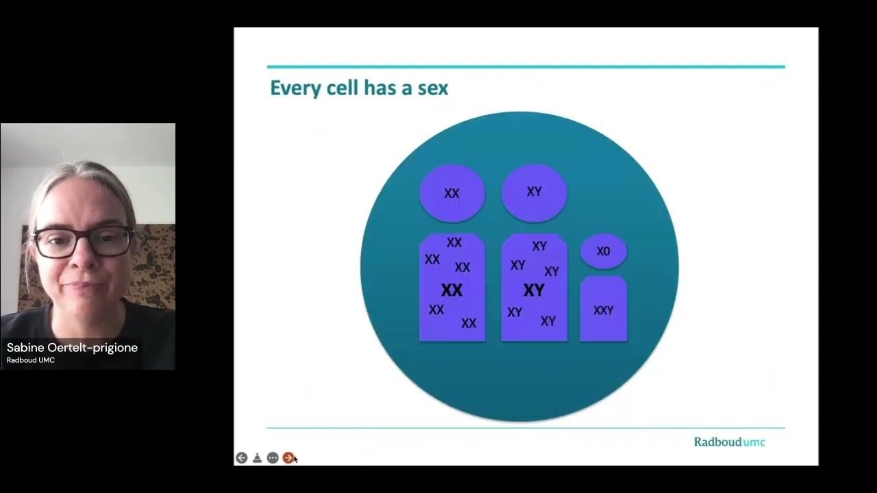 NTB-W07 - Virtual - Sex and Gender Dimension in Research - ECCB 2022
