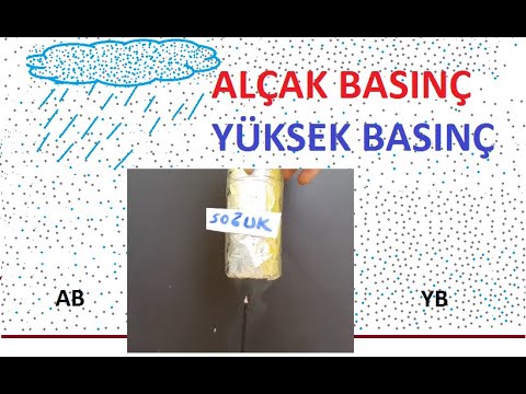 Video: Basınç alanla artar mı?