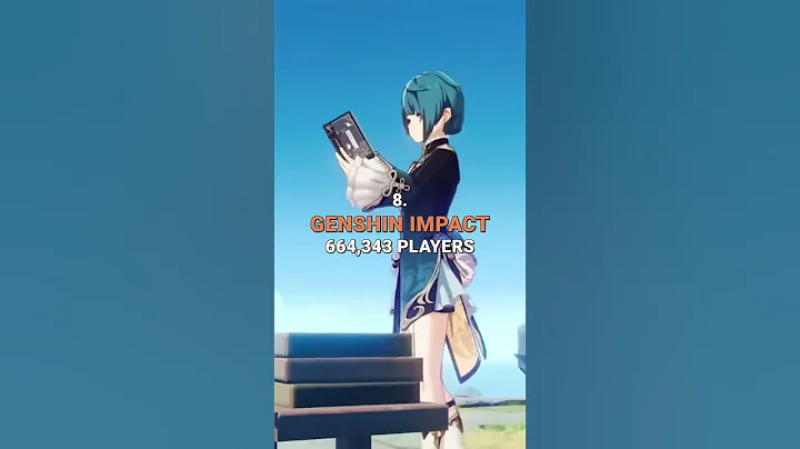 Most Popular Games of 2024