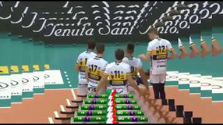 #SpecialVolley - La pipe "in lungo" di Tine Urnaut