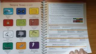 FLIP-THROUGH: Rose Book of BIBLE, CHARTS, MAPS & TIMELINES