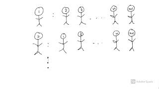 The Handshake Problem