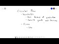Economics Fundamentals: Key Concepts and Models Explained