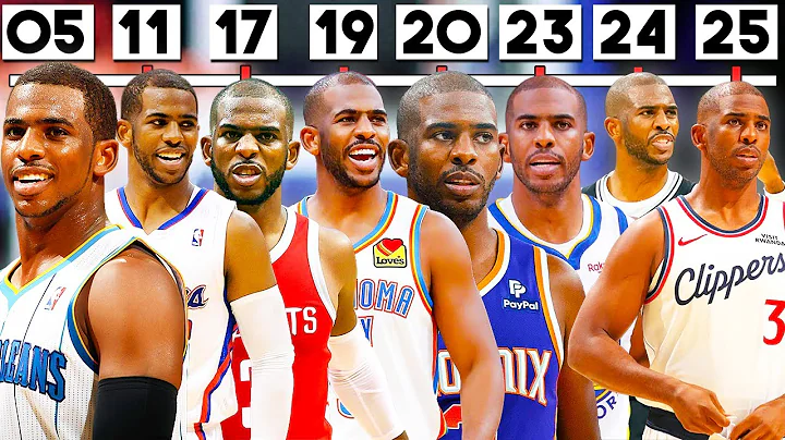 The Strange Career Of Chris Paul...