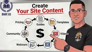 Create Your Membership Site Content