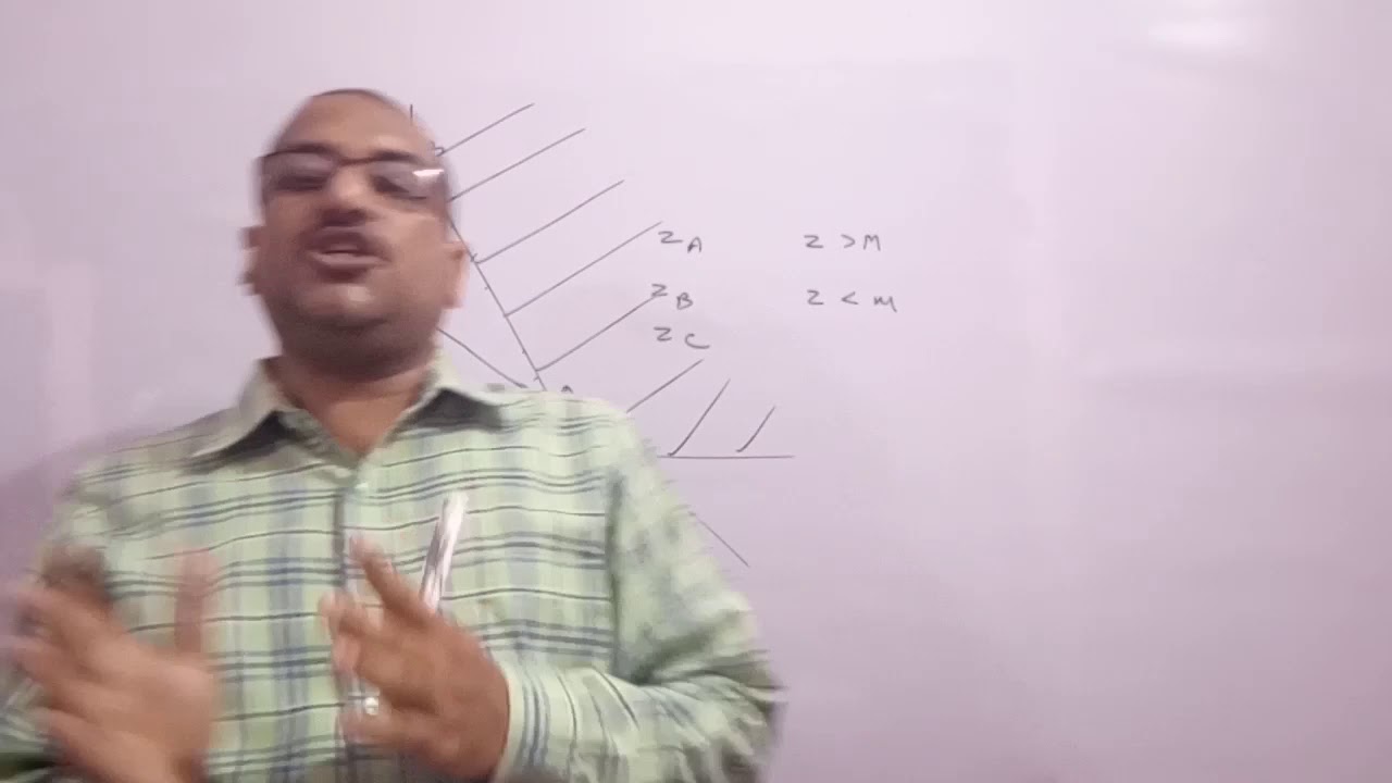 Maths Class 12th Chap 12 Linear Programming by Ajay Maths class 12th chap 12 linear programming by ajay