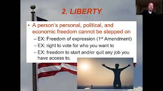 Core Democratic Values VIDEO NOTES Part 1