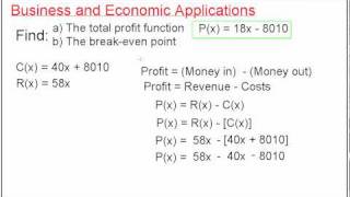 profit function hack.mov