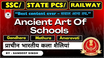 Gandhara, Mathura & Amravati Schools of Art | SSC CGL 2025 GK Most Important Topic #SSC #CGL #ntpc