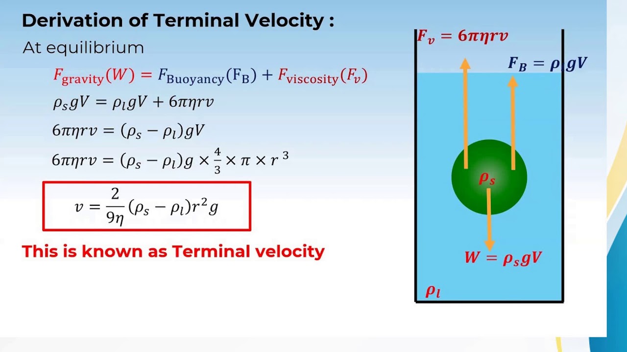 solving problems in mechanics class 11