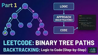 Binary Tree Paths | Backtracking Step-by-Step Explained (Logic to Code)