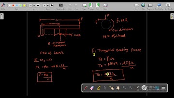 Short Shoe Brake Design Part 1 GATE PSU ISRO