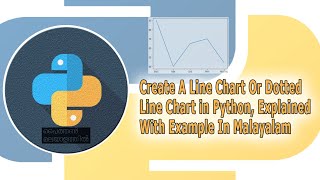 How To Draw/Plot Line Chart in Python | Create A Python Program To Make A Dotted Line Chart/Graph