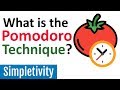 Pomodoro Technique Quiz
