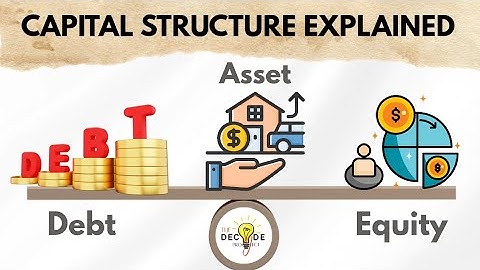 What is CAPITAL STRUCTURE?  Exploring DEBT & EQUITY in Capital Structure - EDUCATIONLEAVES -2024