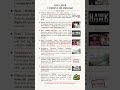 One Liner Shots | 10 June 2026 | Current Affairs (GK) #pyqshorts4u