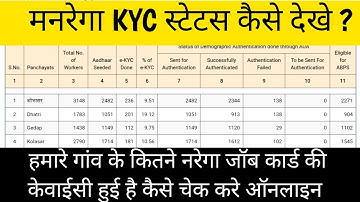 Narega job card kyc status kaise dekhe | how to check nrega ekyc status online