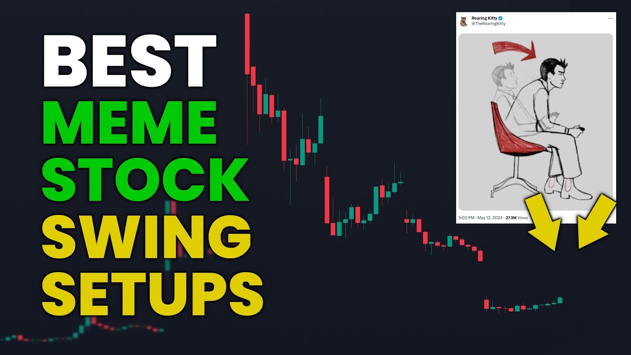 Ada Swing Trade Setup April 2025 Real-world Swing Trade Setups (Prop Firm Trader) - YouTube