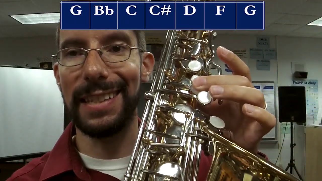 Concert BFlat Blues Scale Introduction Video YouTube