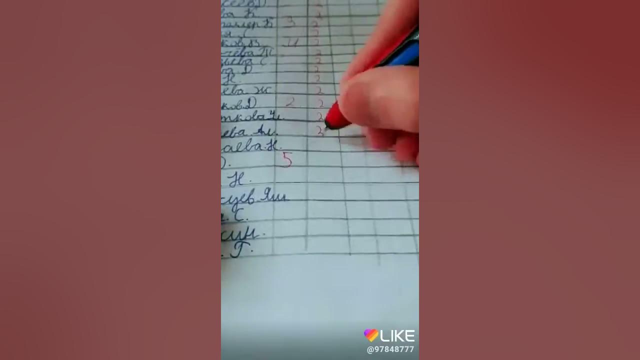 Почему за впр ставят оценки. За сколько ошибок ставят оценки. какая оценка ставится за 1 ошибку. ставить оценки. как ставят оценки учителя за ошибки.