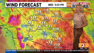 Could we see triple digits on Memorial Day in Phoenix?