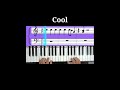 Cool (Jonas Brothers) piano cover song