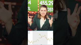 Trump: Oil Will Drop Like a Rock 🤯