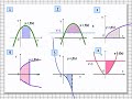 11 класс алгебра площадь криволинейной трапеции