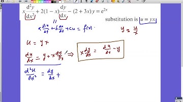 24 4 Substitution methods for solving Differential Equations (A Level Further Math)