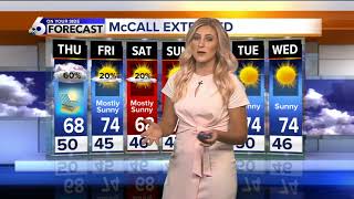 HOT, dry weather continues through the extended forecast