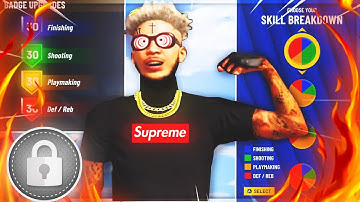 NBA 2K22 PERIMETER LOCKDOWN BUILD IS A DEMIGOD IN CURRENT GEN 🔥 (BEST SHOT CREATER AND P-LOCK BUILD)