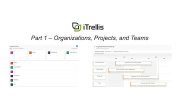 Mastering Azure DevOps - Part 1: Organizations, Projects and Teams