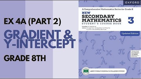 Class 8 Maths (APS)- Exercise 4 A (Gradient & Y-Intercept)- Part 2 |Oxford Mathematics |Danish Satti