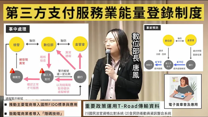 20230927 數位部長 唐鳳 業務報告 T-Road FIDO MyData 電子簽章 第三方支付服務業能量登錄 交通委員會 【立法院演哪齣？】 - 天天要聞