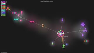 Gource visualisation: FairwindsOps/pluto on 2021-04-13