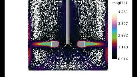 Simulation of a Rushton turbine mixed tank