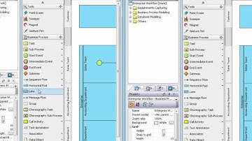 Collaborative Business Process Modeling with Logizian and Teamwork Server