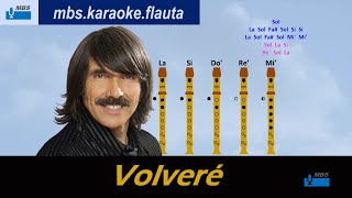 Miniatura de "Volveré Flauta Dulce Con Notas / Diego Verdaguer  / Tutorial Tipo Karaoke"