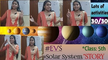 EVS // Solar System // With games and activities // demo teaching // kvs prt Interview