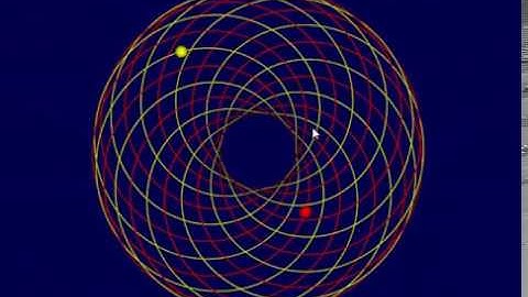 More Fun with the Torus Knot