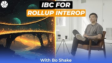 Can IBC Become The Interoperability Standard For L2s? With Polymer