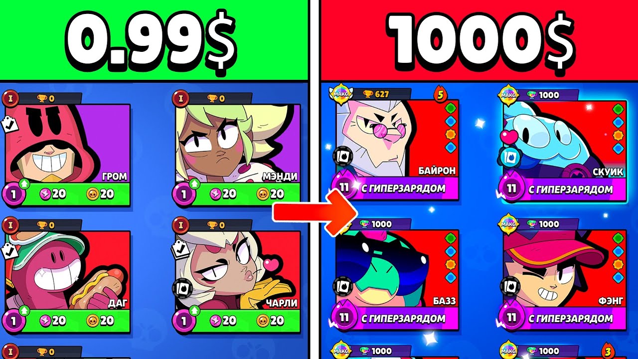 СРАВНИЛ Свой Самый Дешёвый и Самый Дорогой Аккаунт за 5 ЛЕТ! 😳