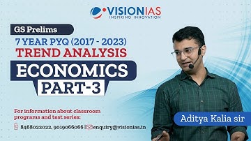 GS Prelims 7 Year PYQ (2017 - 2023) Trend Analysis | Economics | Part 3