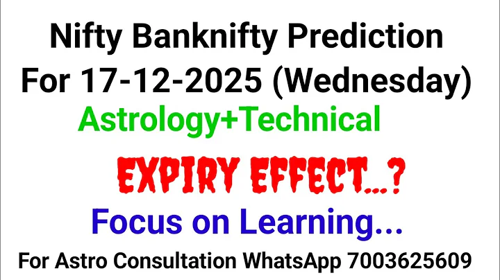 Nifty Prediction|Financial Astrology|Astro Stock Prediction|Share Market Astrology